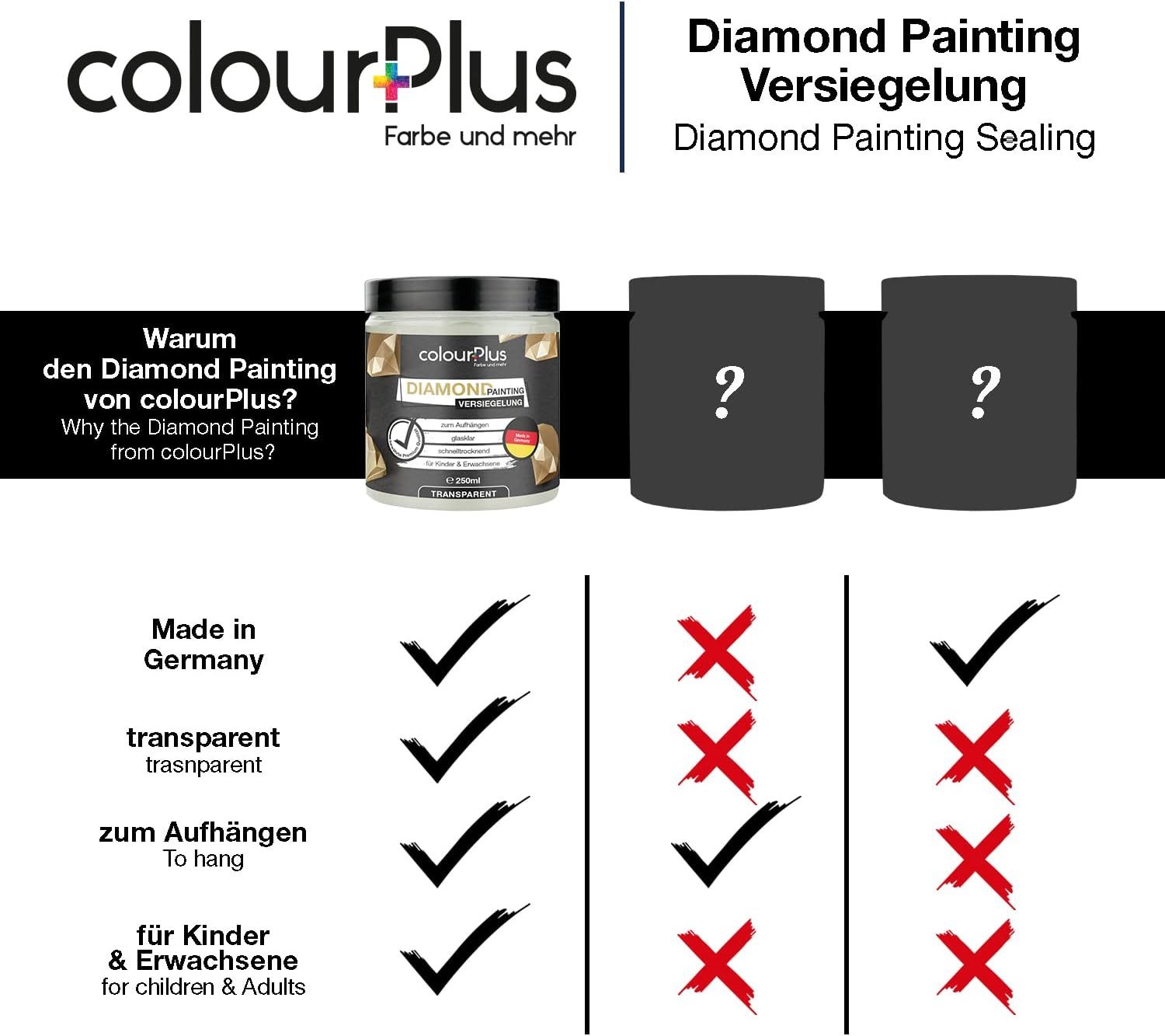 ColourPlus Bastelkleber Diamond Painting Versiegelung, glasklar, hochtransparent, Staubschutz, Glanzeffekt, inkl. Pinsel – Bild 4 von 4