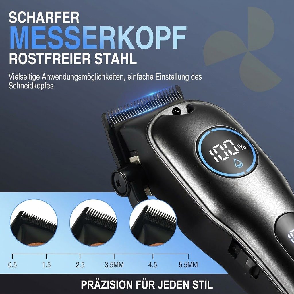 ibettertec Haarschneider Haarschneidemaschine Profi, Bartschneider, Haarschneider 2 in 1 Set, IPX7 Ganzkörper wasserdicht, Schnellladung & Lange Akkulaufzeit, mit 13 Kammaufsätzen, geräuscharm