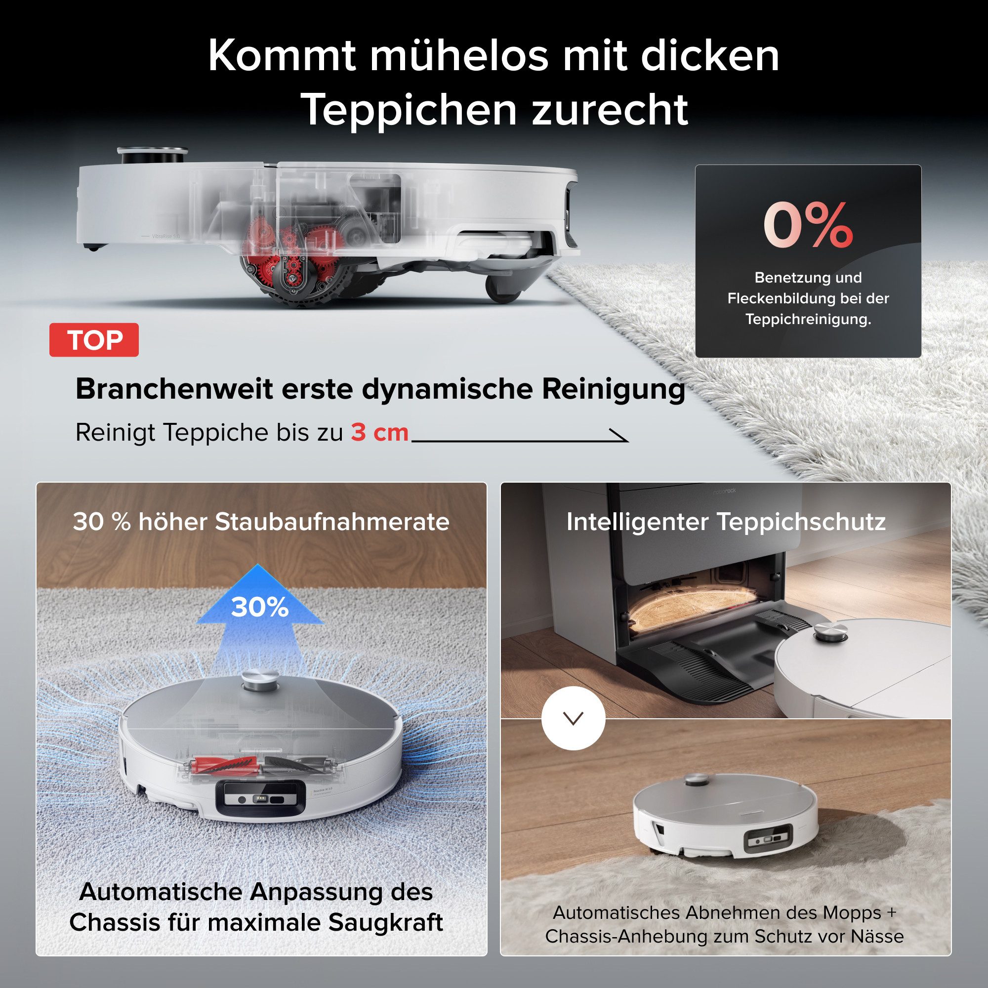 Roborock Saugroboter Roborock Saros 20 Sonic 36.000 Pa Staubsauger Roboter, Dual Anti-Tangle System, 7,95cm Ultra-Slim Design, Smart Plan 3.0 silberfarben