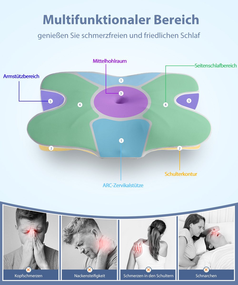 Luxear Nackenstützkissen 7/10cm Höhe Ergonomisches Kopfkissen günstig online kaufen