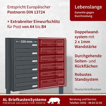 AL Briefkastensysteme Durchwurfbriefkasten 3 Fach Premium Briefkasten A4 in RAL 7016 Anthrazit Grau wetterfest