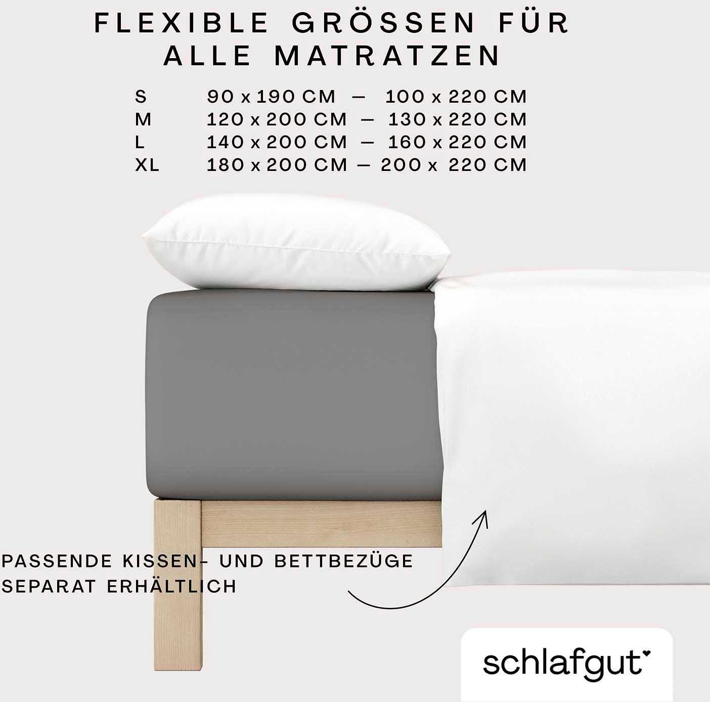 Schlafgut Spannbettlaken PURE BOXSPRING Bio-Baumwolle mit Elasthan, 170 g/m², Bettlaken, Jersey-Elasthan, Gummizug: rundum, (1 Stück), PREMIUM Boxspringbett Lak – Bild 4 von 5
