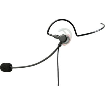 Albrecht Funkgerät Albrecht Headset/Sprechgarnitur HS 02 K, In-Ear Headset 41651