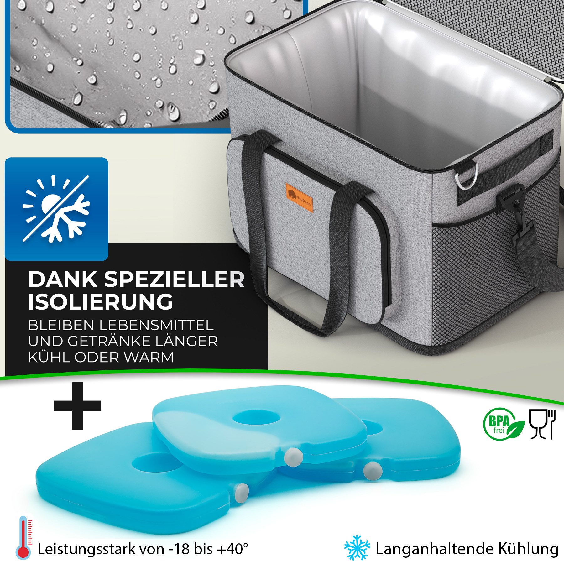 BigDean Thermobehälter Kühltasche groß 30L + 6 Mini Kühlakkus perfekt als Picknicktasche, Oxford Gewebe. Kunststoff. Metall, (Set, 1-tlg., Kühltasche + Akkus), Isoliert