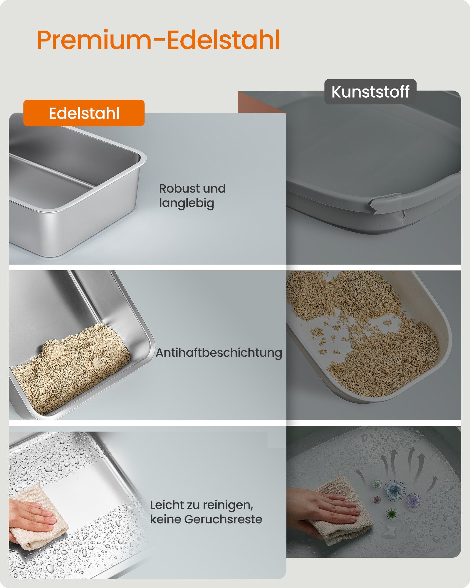 FEANDREA Katzentoilette Katzenklo Edelstahl, mit Deckel, mit Schaufel, Katzenstreumatte, 2 Eingängen, für Katzen bis 15 kg, 60 x 40 x 38 cm (L x B x H)