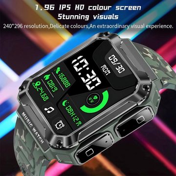 Hipipooo 400-mAh-Uhrenbatterie für längere Batterielebensdauer Smartwatch (1,96 Zoll, Android iOS), Fitness-Tracker-Uhr, wasserdichte Sport-Smartwatch mit Blutsauerstoff