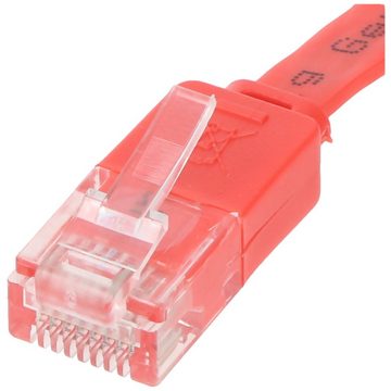 Goobay Goobay CAT 6 Flach-Patchkabel, U/UTP, Rot LAN-Kabel