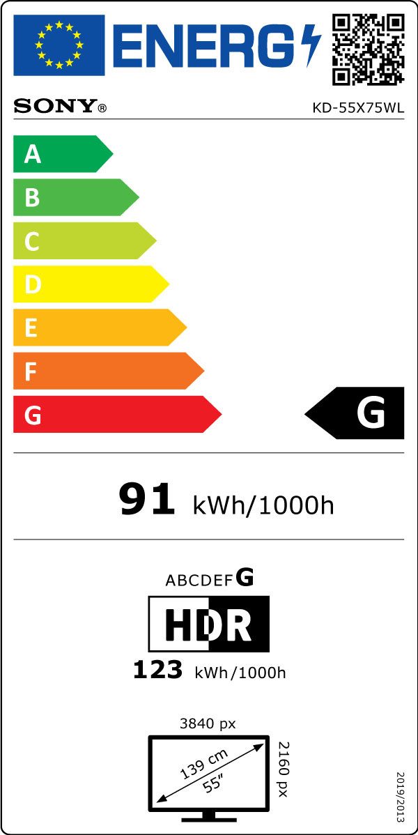 Energieeffizienzklasse: 