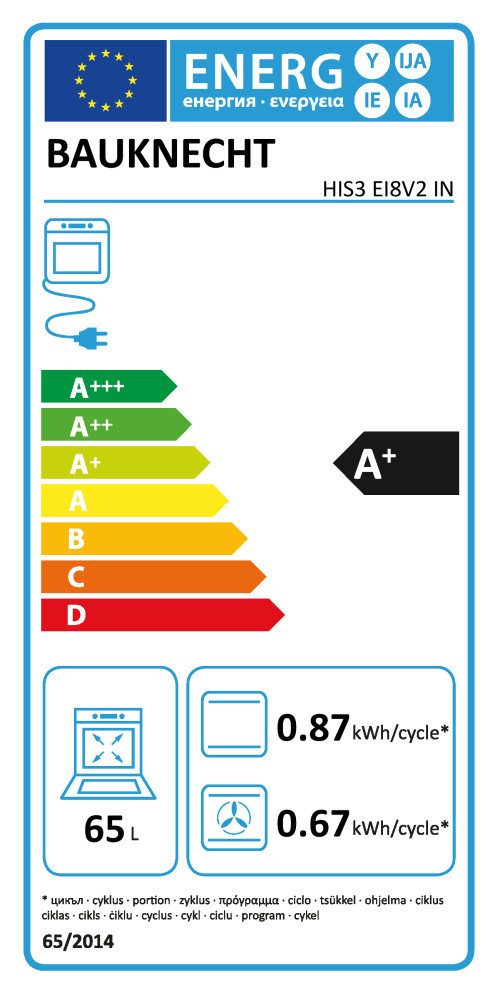 Energieeffizienzklasse: 