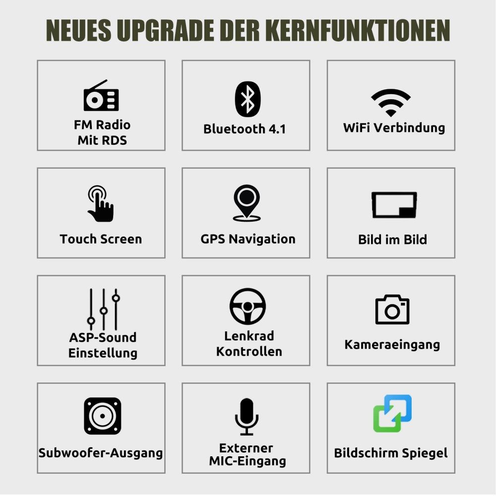 ESSGOO DAB+ 64/128G 9'' Android15 Carplay GPS RDS Für 3er BMW E46 318 320 325 Autoradio (Digitalradio (DAB), RDS, AM, FM, 4+64GB(optional), 4+128GB(optional), Carplay Android Auto Bluetooth EQ USB GPS Navi WIFI Touchscreen)