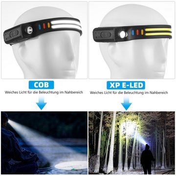 LETGOSPT LED Stirnlampe 2 Stück Stirnlampe LED Wiederaufladbar, 1200 LM Sensor Scheinwerfer (5 Modi Kopflampe,IPX4 Wasserdicht), LED Leicht Perfekt zum Joggen,Wandern,Camping,Radfahren,Angeln