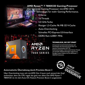 Meinpc Element 7800X3D RTX 4060 Ti Gaming-PC (AMD Ryzen 7 7800X3D, RTX 4060 Ti 16GB, 32 GB RAM, 1000 GB SSD, Wasserkühlung, Gaming, Gamer, Windows 11 Pro, DDR5 Ram)