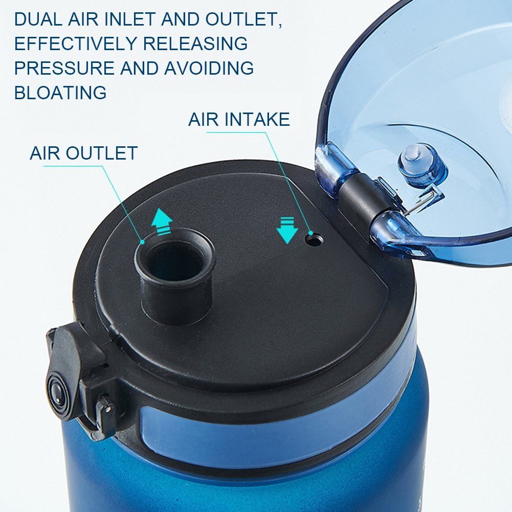 Trinkflasche Kunststoff-Sport-Wasserbecher, Trinkflasche, Ml 500ml Trinkflasche Blusmart green Ml/1000 500 Ml/650 blue