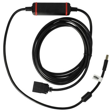 vhbw passend für Omron CS, CPM2C, CQM1H, CJ USB-Kabel