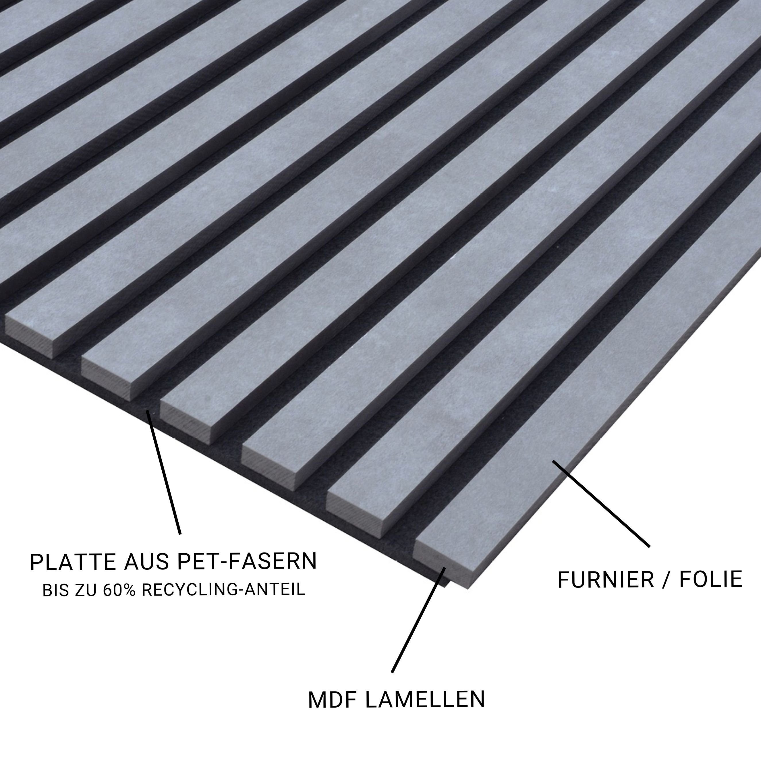 PROVISTON 3D Wandpaneel MDF, 572.5 x günstig online kaufen