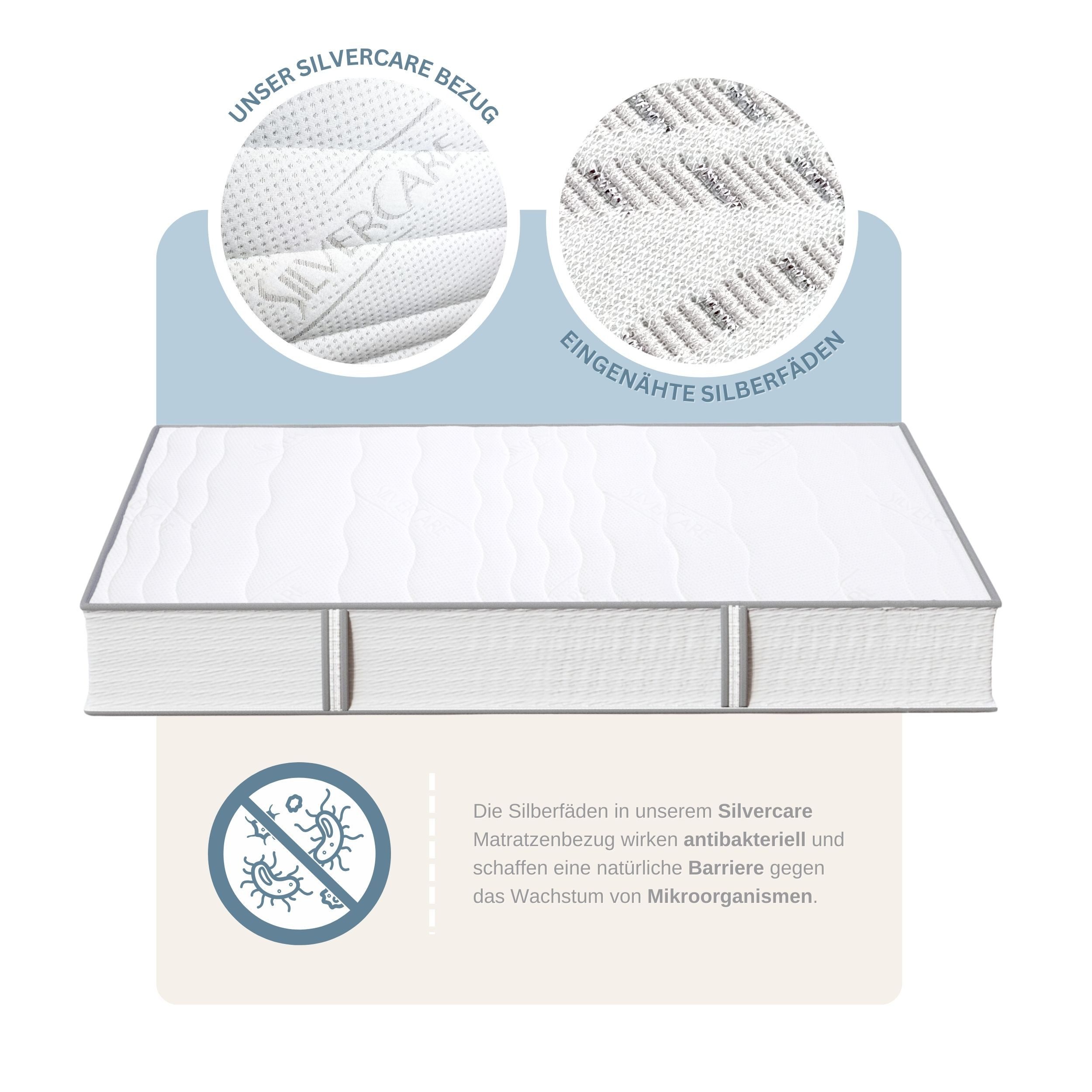 Taschenfederkernmatratze MEDIC SILVER, MSS e.K., 24 cm hoch, abnehmbarer Bezug