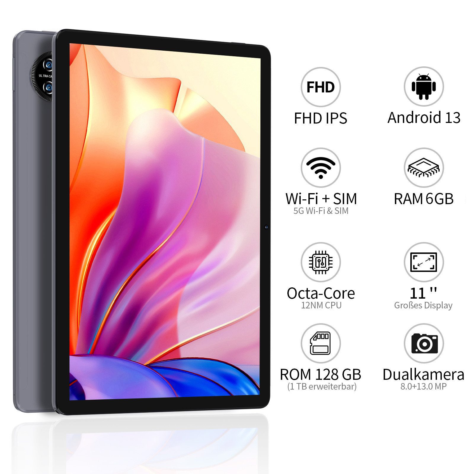 VASOUN TAB15 Tablet 11 Zoll,128 GB,8000 mAh Akku mit 18W Schnellladung Tablet (11 Zoll Tablet", Android-Betriebssystem, (5G WiFi,4G LTE,13MP,FHD Display,zwei Lautsprecher)