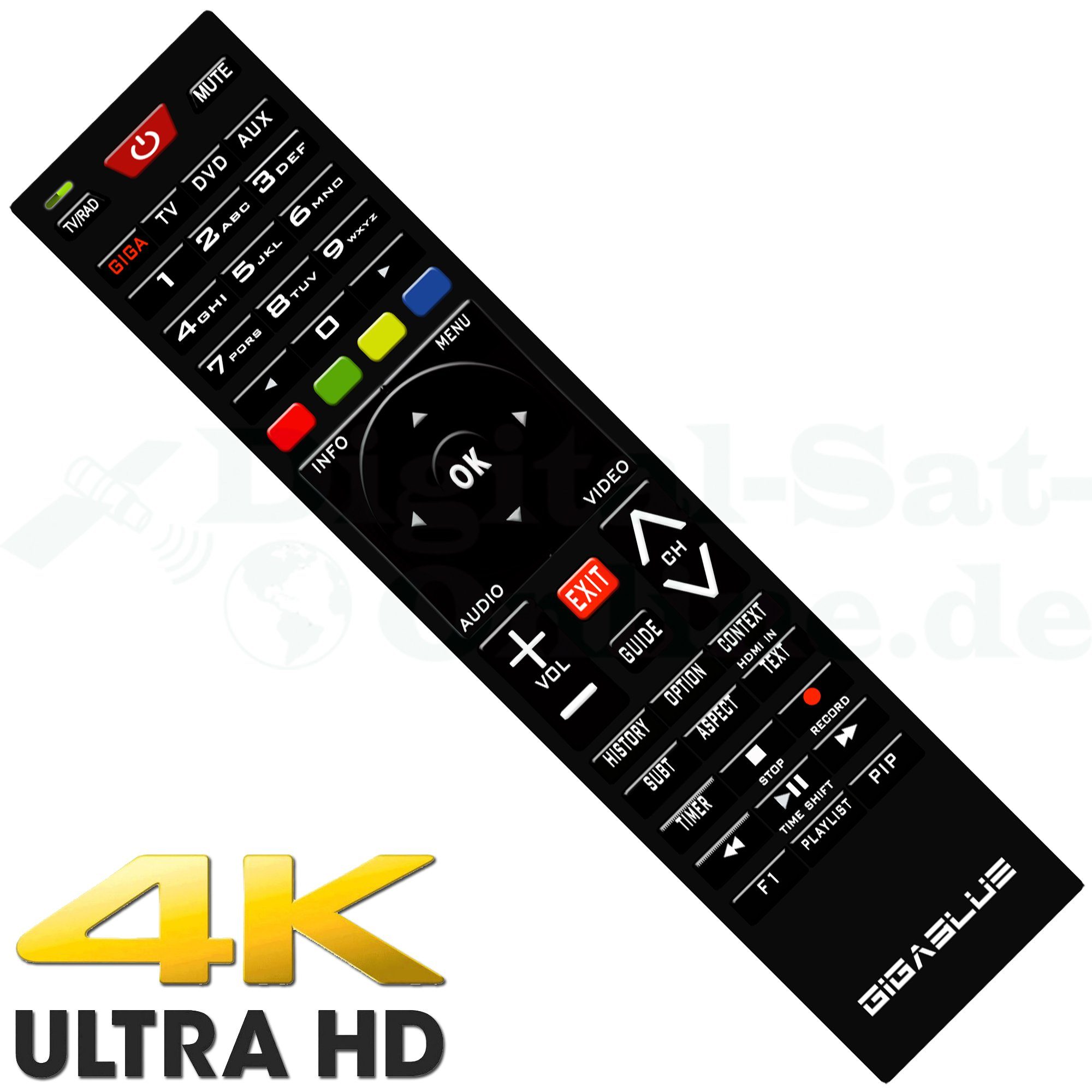 + 1200 UHD Gigablue Mbits DVB-T2/C SAT-Receiver Stick Trio Wifi Combo 4K DVB-S2X inklusive