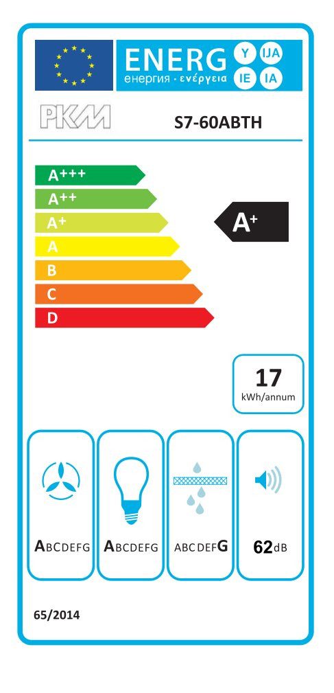 Energieeffizienzklasse: 