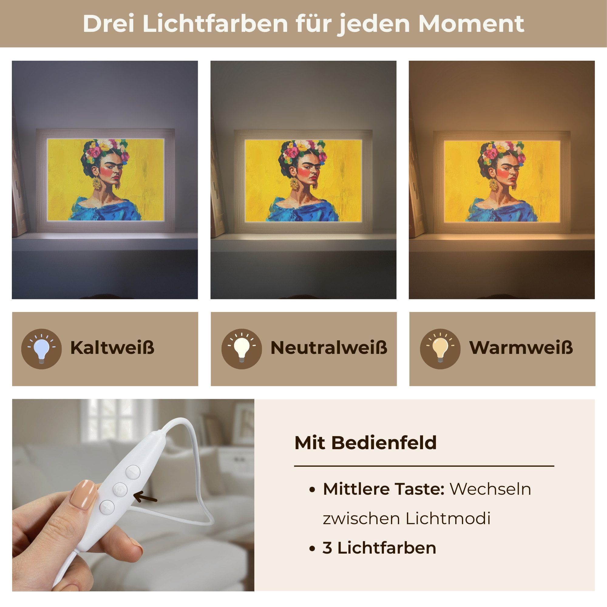 OnlyWow Wandleuchte Lightbox Frida Kahlo - Frau - Gelb - Blau - Blumen, Dimmbar, Farbwechsel, LED, Warmweiß, Kaltweiß, Neutralweiß Einstellbar, Wandlampe Innen, – Bild 5 von 5