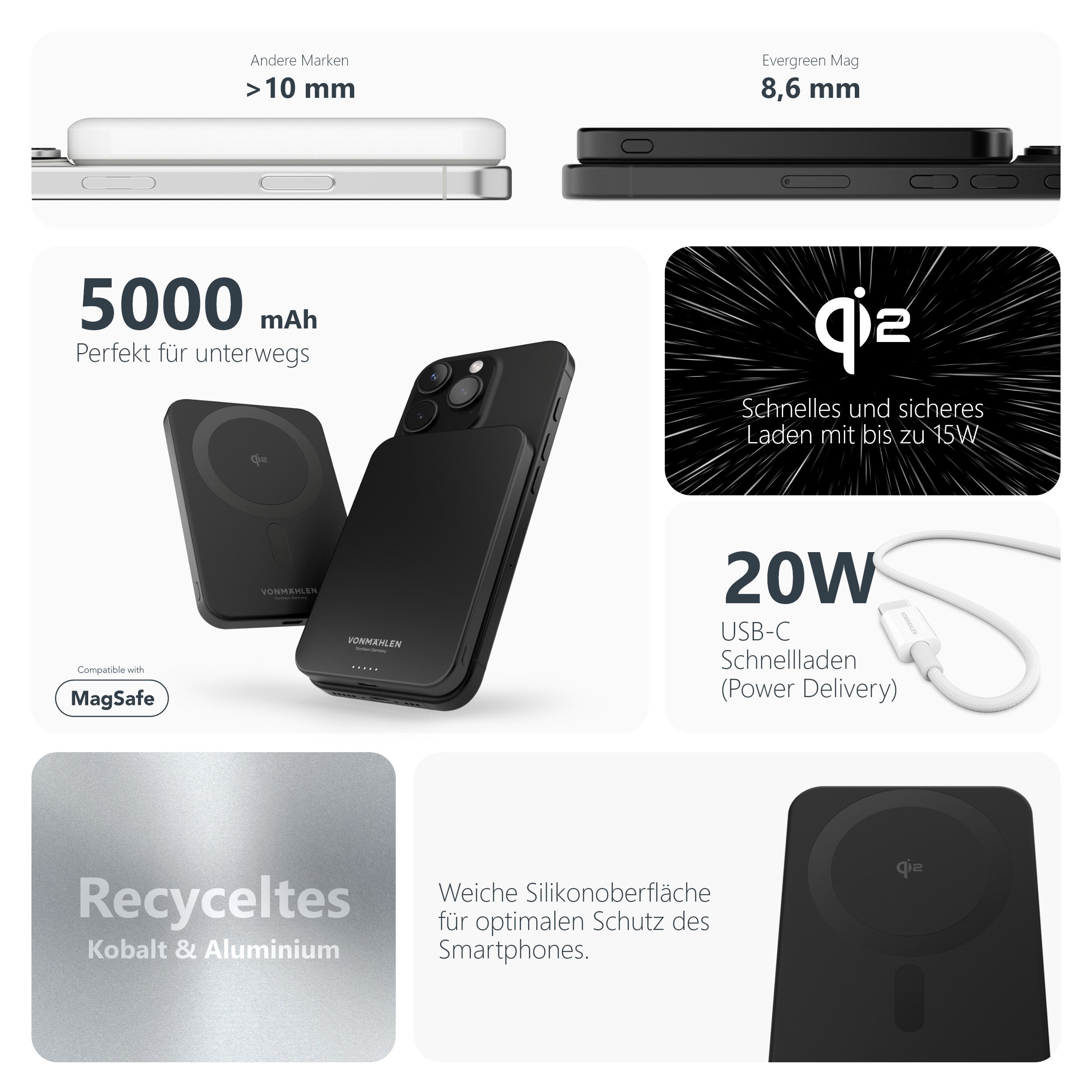 VONMÄHLEN Evergreen Mag Powerbank, ultraschlanke, magnetische Powerbank, MagSafe kompatibel