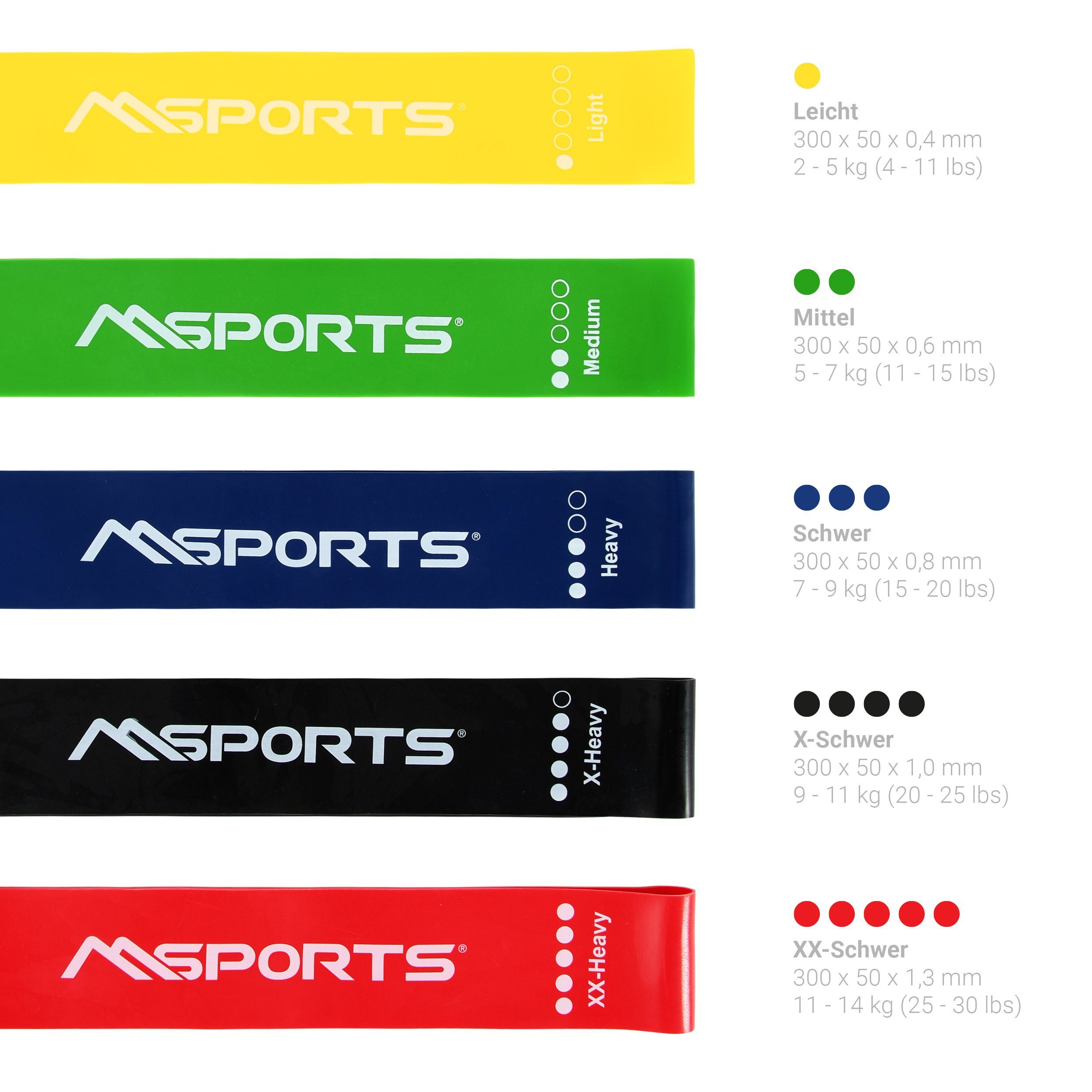 MSports® Schwungtrainingsband Fitnessband 5er Set mit Tragetasche - Widerstandsband Training