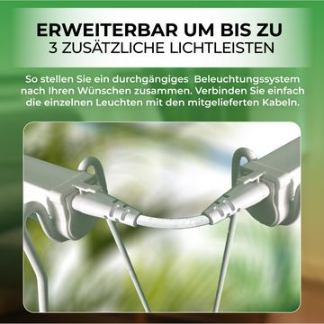 Bio Green LED-Leuchtmittel Pflanzenlampe mit Vollspektrum LED "FLORABOOSTER 200", 1 St., weiß