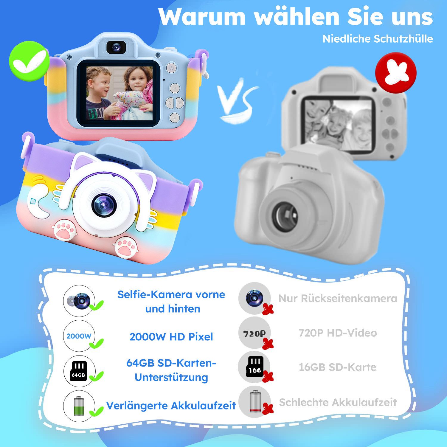 MOPUEA Digitalkamera Spielzeug-Kamera Anti-Drop Selfie Digital Video Kamera Kinderkamera (1080P HD Fotoapparat Plastik Kinderkamera mit Dual Lens, mit 64 GB SD-Karte und Silikonhülle, Bluetooth, inkl. für Jungen Mädchen 3-12 Jahre Spielzeug (Rosa), 48MP Display Digitalkamera Kinder)