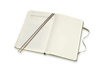 MOLESKINE Notizbuch, Passion Journal Reise - Groß (13x21) - mit festem Einband - 70g-Papier - Dunkelgrün