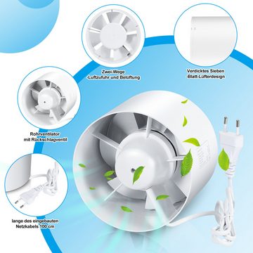 Randaco Wandventilator Rohrventilator Inline-Abluftventilator mit Rückstauklappe Ø15cm