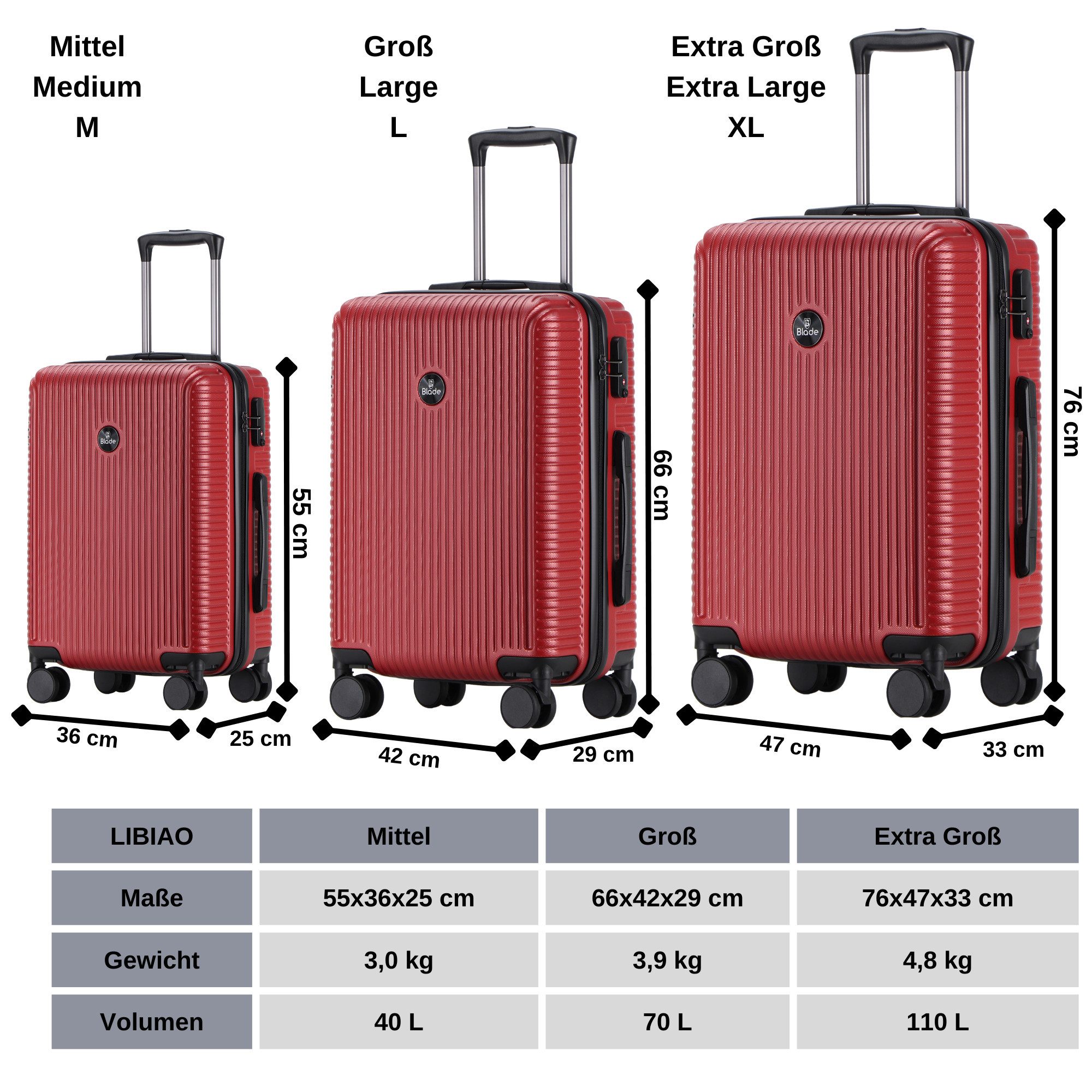 Blade Hartschalen-Trolley Erweiterbares Handgepäck - Leichter Rollkoffer aus ABS+PC