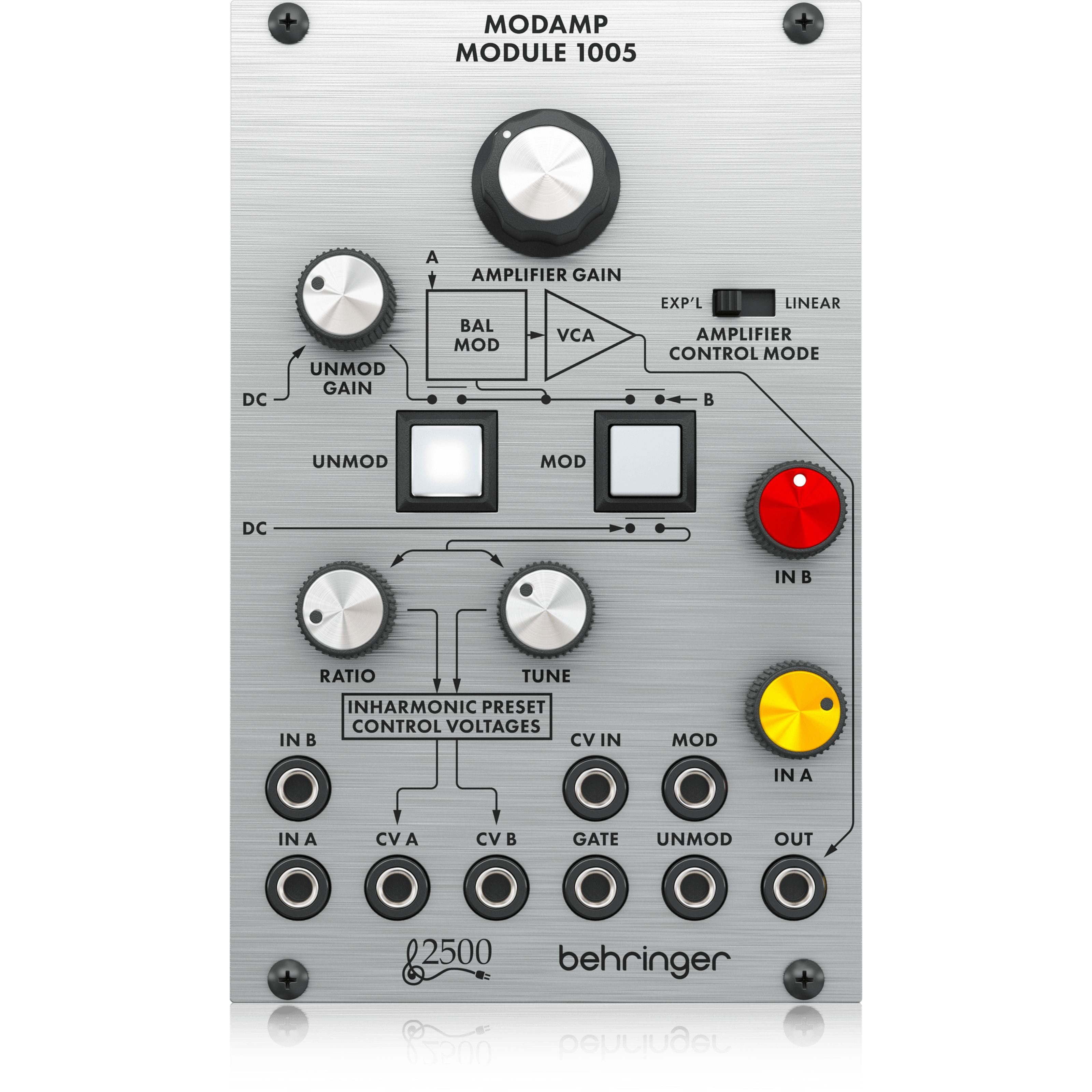 Synthesizer