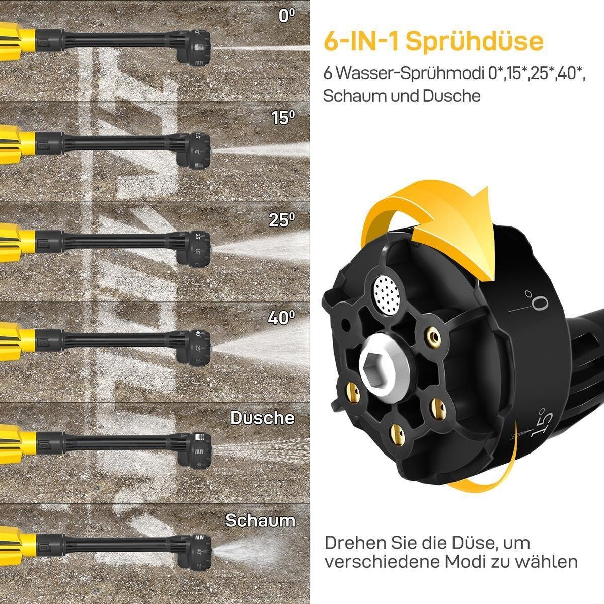 Druck bar, max: 120 Akku-Hochdruckreiniger 55Wh, Kabelloser PSI, 950 3Ah l/h Fördermenge IMOUMLIVE Akku-Hochdruckreiniger Düse, max: 65,5 6-in1 21V,