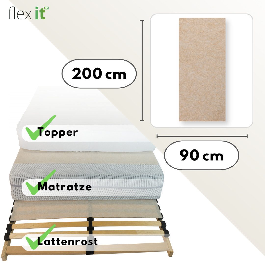 Matratzenschoner Anti Rutsch für Topper, flex it® Antirutschmatte für Boxspringbett flex it, Atmungsaktiv, Ohne Weichmacher, Waschbar, Starke Haftung