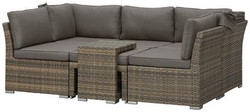 KONIFERA Gartenlounge-Set Hawaii Premium, (Set, 19-tlg., 1x3erSofa, 2xSessel, 1xHocker, 1xBeistelltisch, 1xTisch 111x54x59cm), mit aufklappbarem Dach und zur Sonneninsel umbaubar, Aluminium