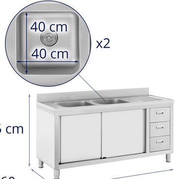 Royal Catering Waschbecken Spülenschrank - 2 Becken - Royal Catering - Edelstahl - 400x400x300mm