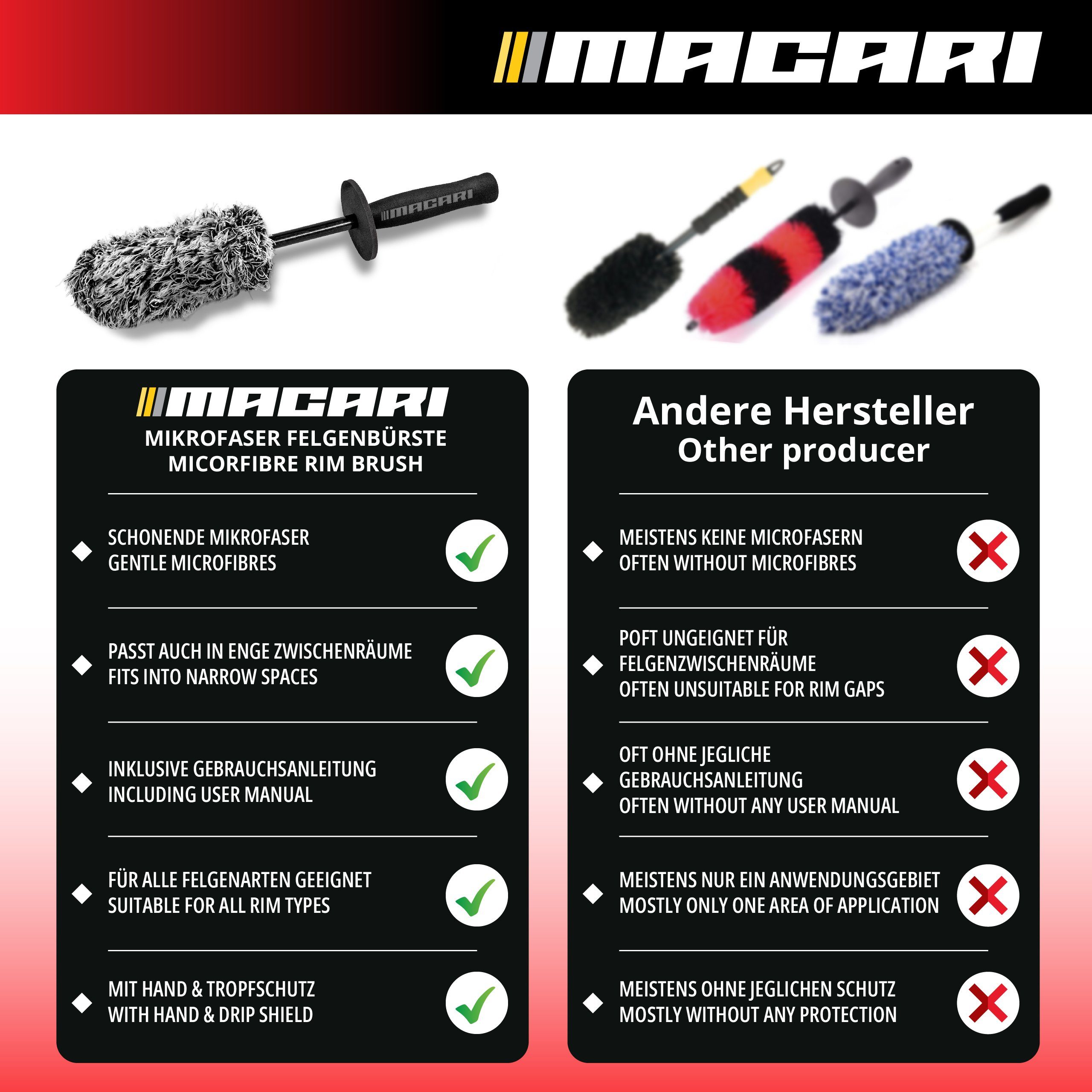 Macari Felgenbürste Premium Microfaser Auto Alufelgen für Bürste schonende Felgenbürste