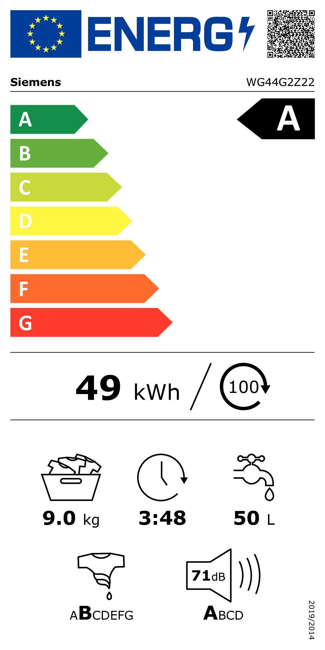 Energieeffizienzklasse: 