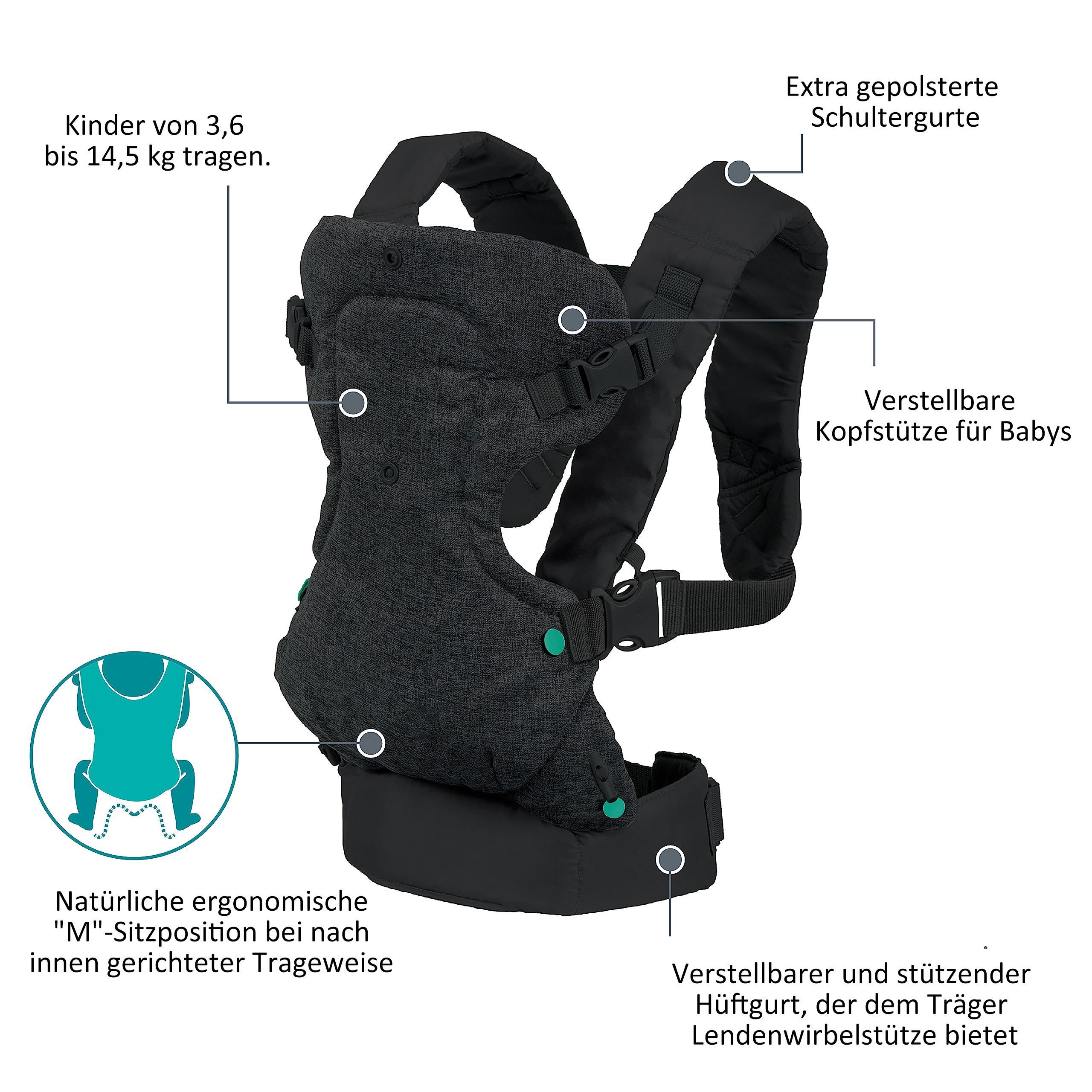 ibettertec Babytrage Babytrage 4-in-1 Trage-Ergonomisch für Neugeborene und ältere Babys, Babytrage,Marsupi Babytrage,Rookie Babytrage – Bild 3 von 3