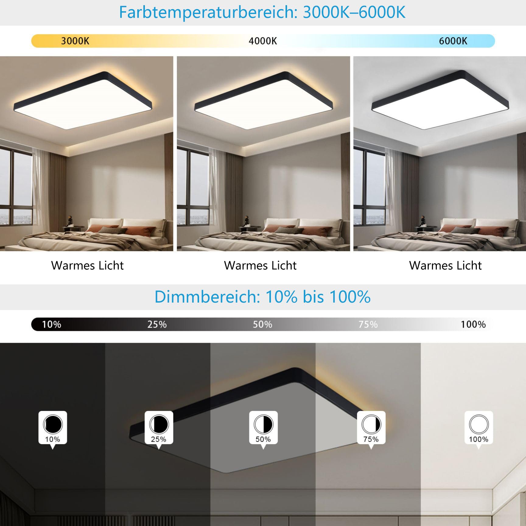 JDONG LED Deckenleuchte dimmbar mit Fernbedienung Rechteckig 65*43/90*55/90 günstig online kaufen