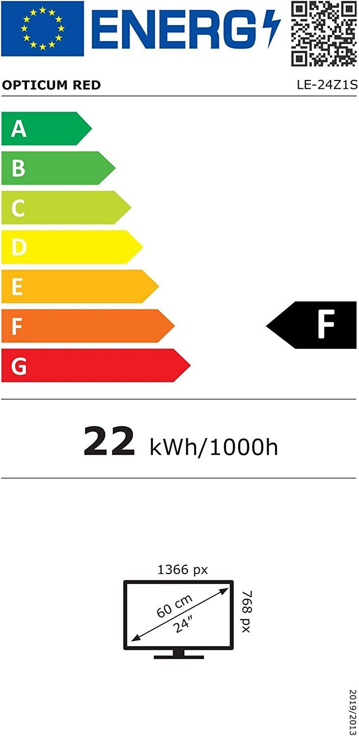 Energieeffizienzklasse: 