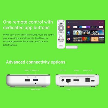 Homatics Box R 4K Plus Android TV + DVB-T2 Tuner Netzwerk-Receiver