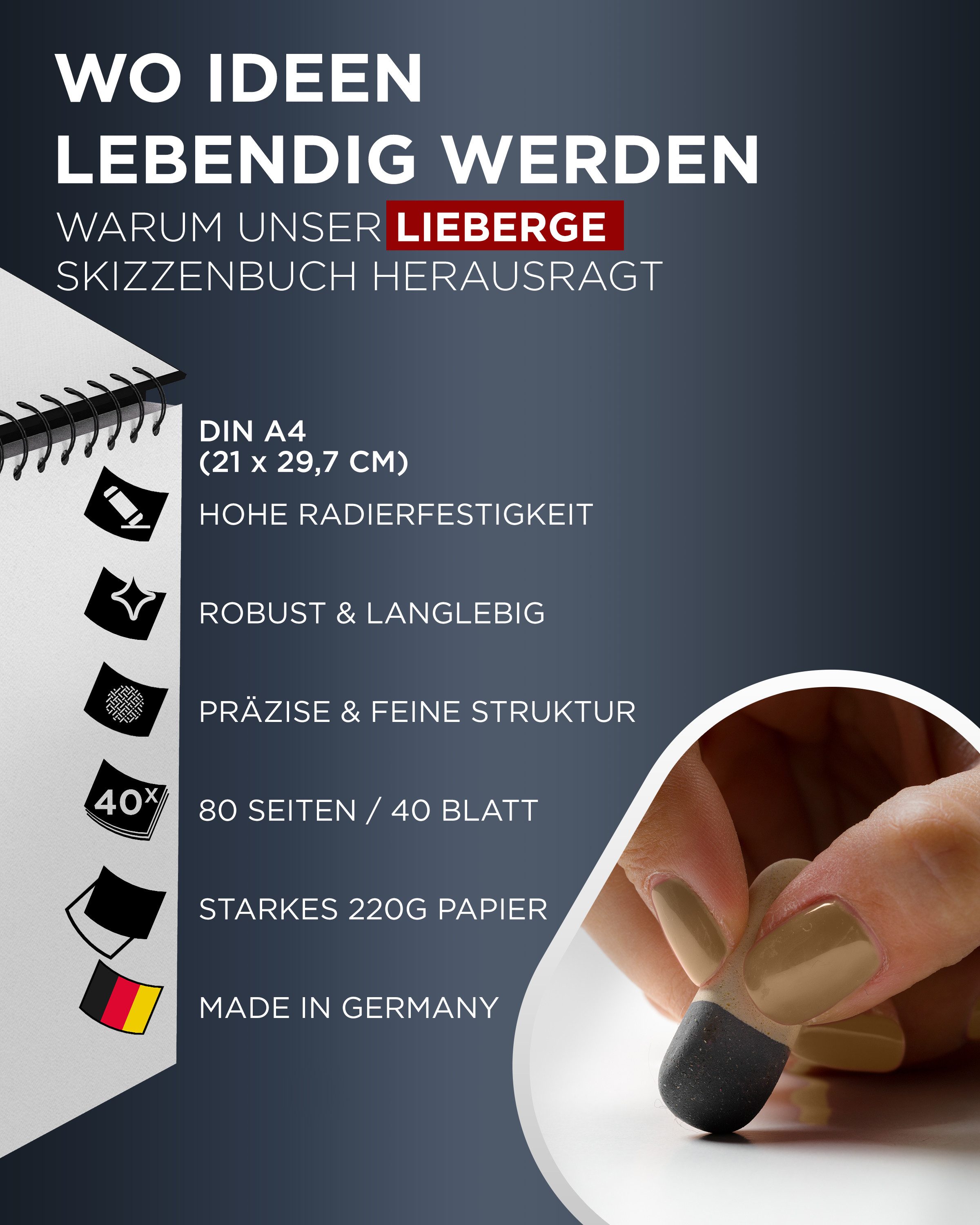 LIEBERGE Skizzenbuch Premium A4 220g – Radierfestes Sketchbook made in Germany, Säurefreies Papier, 220g/m², Hardcover