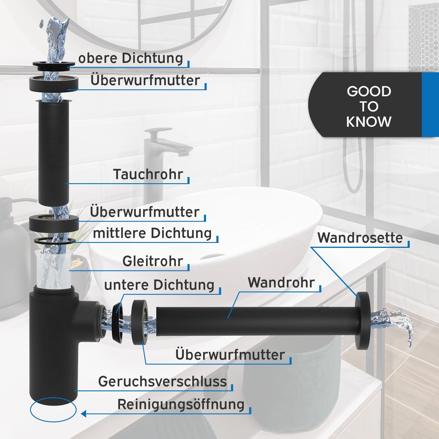 kör4u Siphon kör4u Design Siphon 1 1/4"x32mm universal rund schwarz matt – Bild 5 von 5