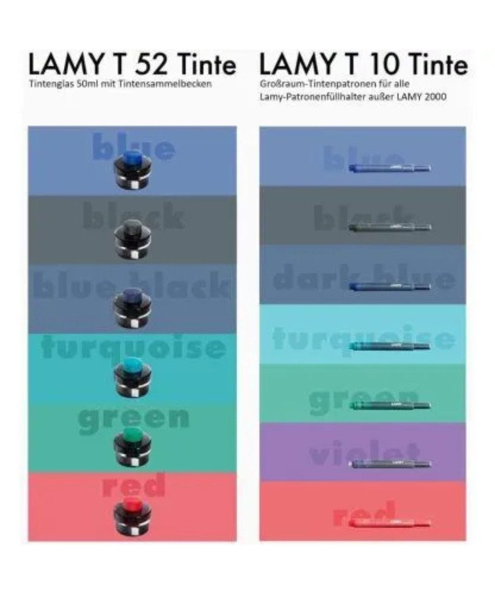 LAMY LAMY T10 Tintenpatronen königsblau 5 St. Tintenpatrone (packung, 5-tlg., sondern auch eine lange Schreibdauer)