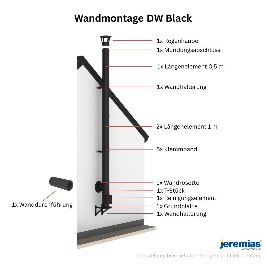 Jeremias Schornstein 3, 3 m EdelstahlSchornstein Ø180mm Komplettset DW DW-Black Wandmontage, Ø 180 mm