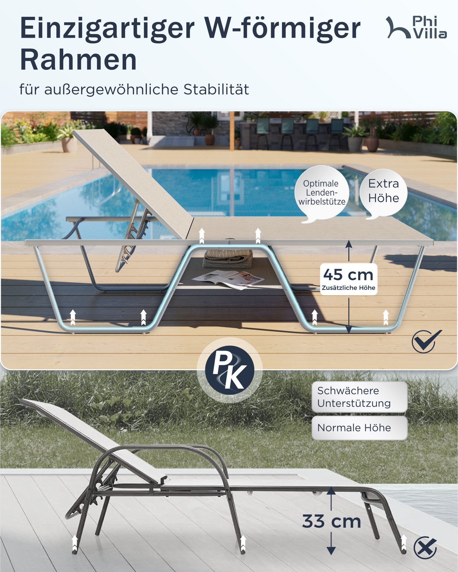 PHI VILLA Gartenliege, Freizeitliege für den Außenbereich mit 5-fach verstellbarer Rückenlehne, 1 St., 198,5 × 69 × 45 cm wetterfester Liegestuhl, Geeignet für Gärten, Balkone und Terrassen