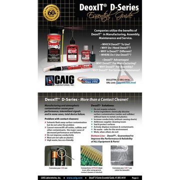 Caig Feinmechaniköl D5S-6 DeoxIT Kontaktspray