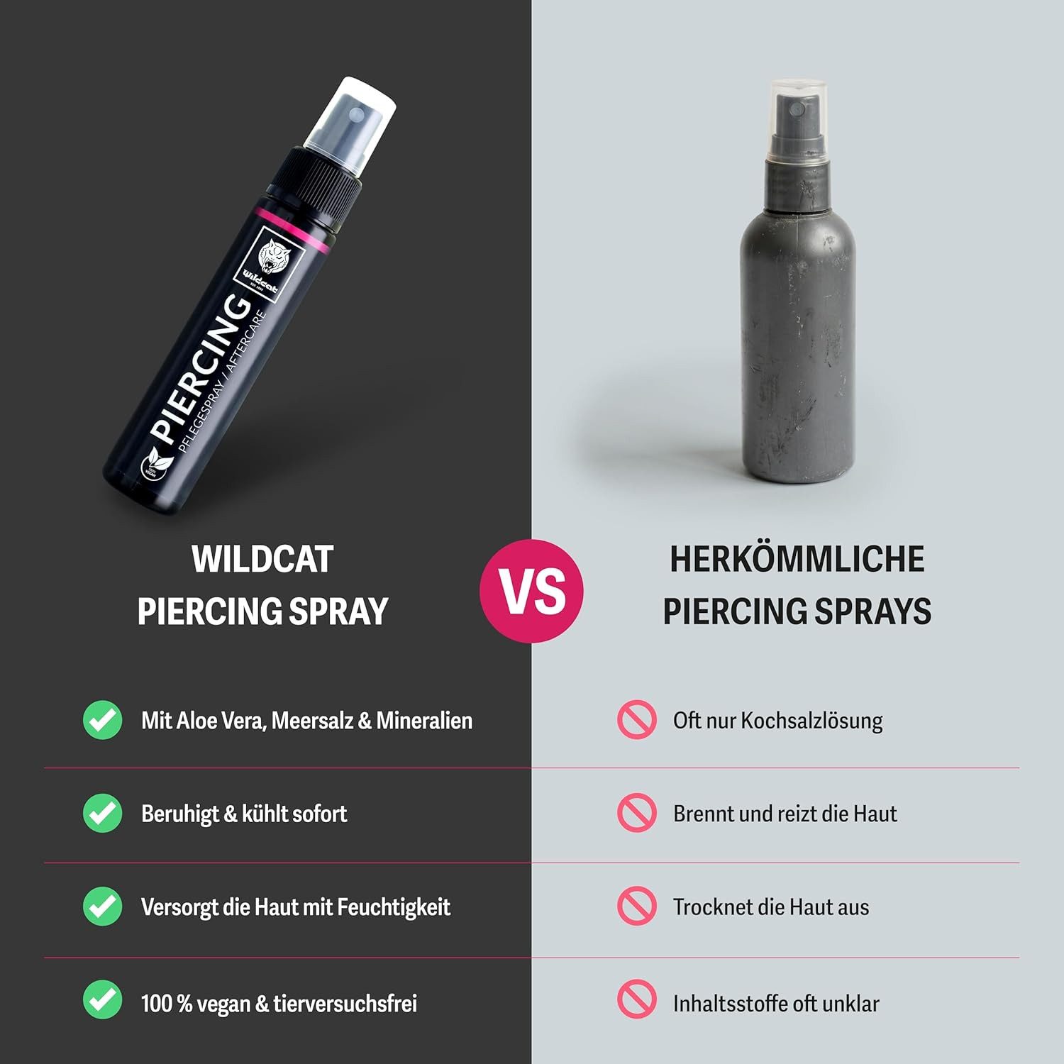 Wildcat Gesichts- und Körperspray Piercingspray 2x50 ml – Aftercare & Reinigung für frische Piercings, mit Aloe Vera & Meersalz, alkoholfrei, vegan - Made In Germany