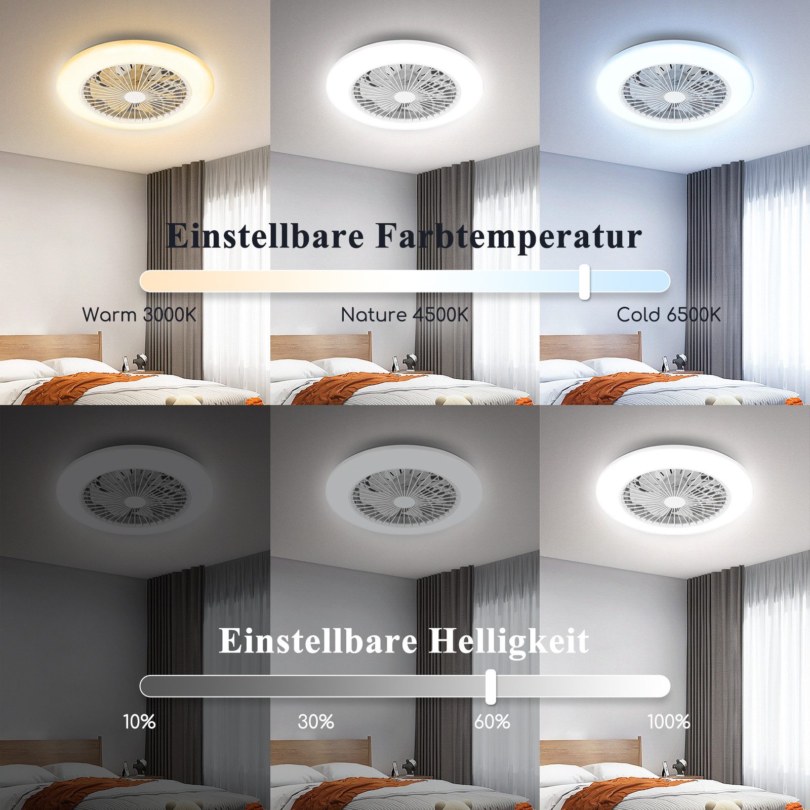 Aigostar Deckenventilator Ventilator Timer mit LED-Beleuchtung, günstig online kaufen